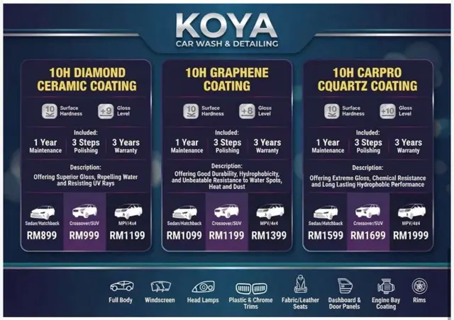 Official KOYA price card: 10H Ceramic, Graphene & CARPRO Quartz Coating