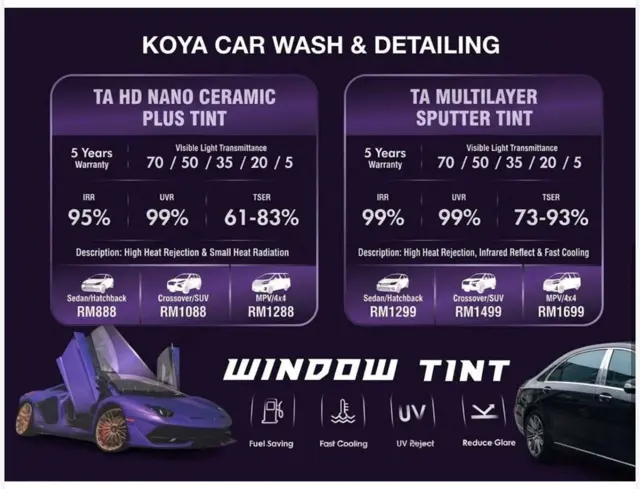 Official KOYA price card: Window Tint
